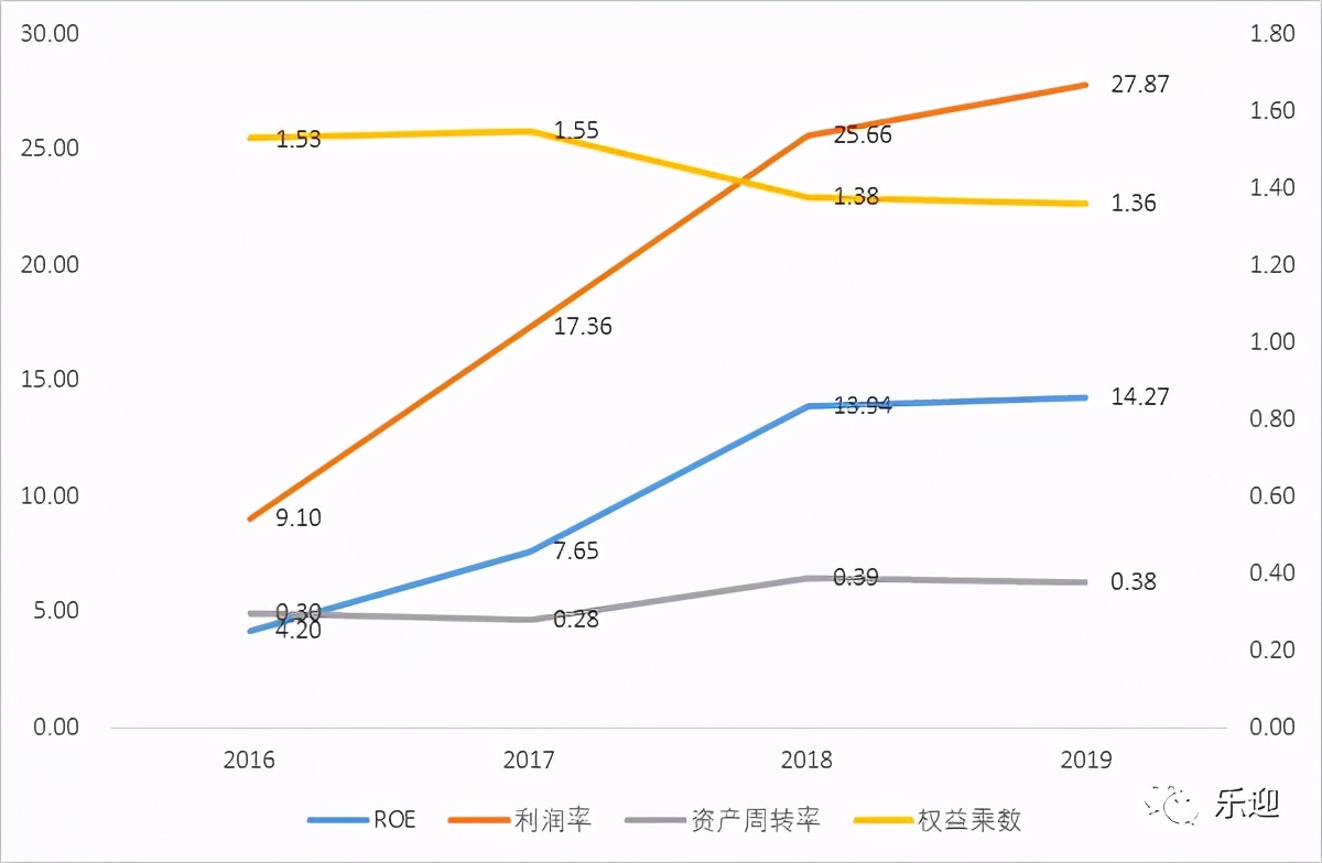 航空产品优秀供应商广联航空