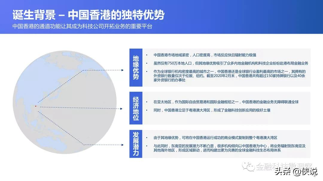 2021全球数字银行巡礼：中国香港篇