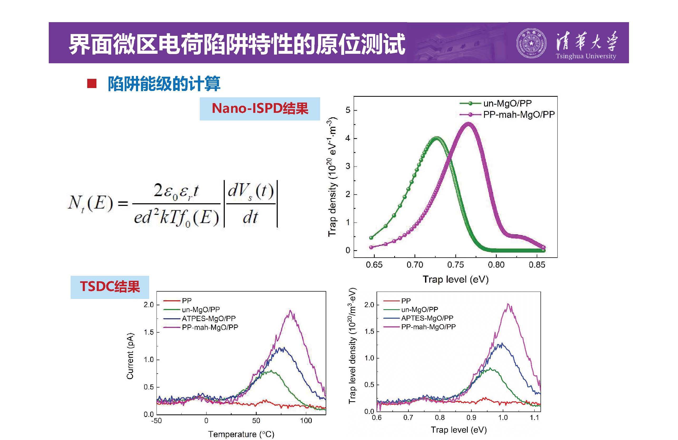 清华大学李琦副教授：介电纳米复合材料界面微区的原位测试技术