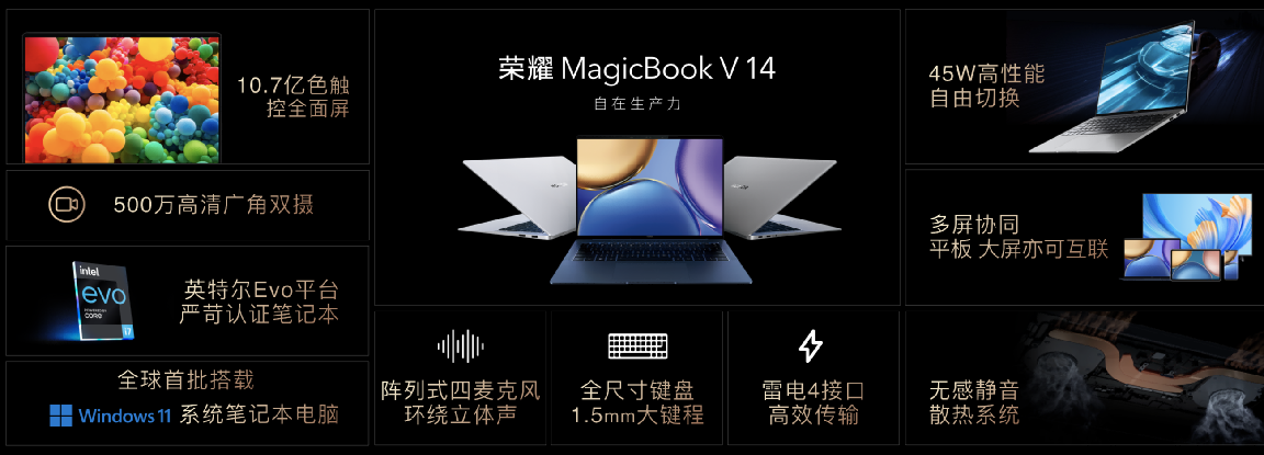 科技创新让互联更简单 荣耀MagicBook V 14携多款新品重磅发布