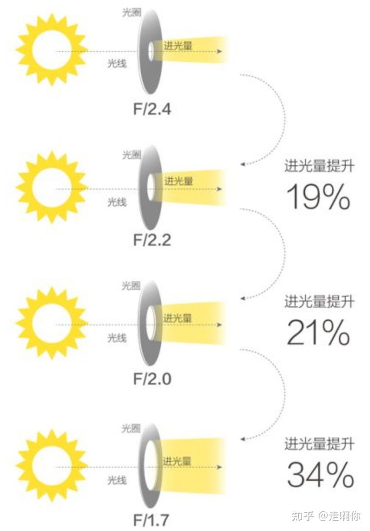 9月份2000價(jià)位段高性價(jià)比手機(jī)推薦
