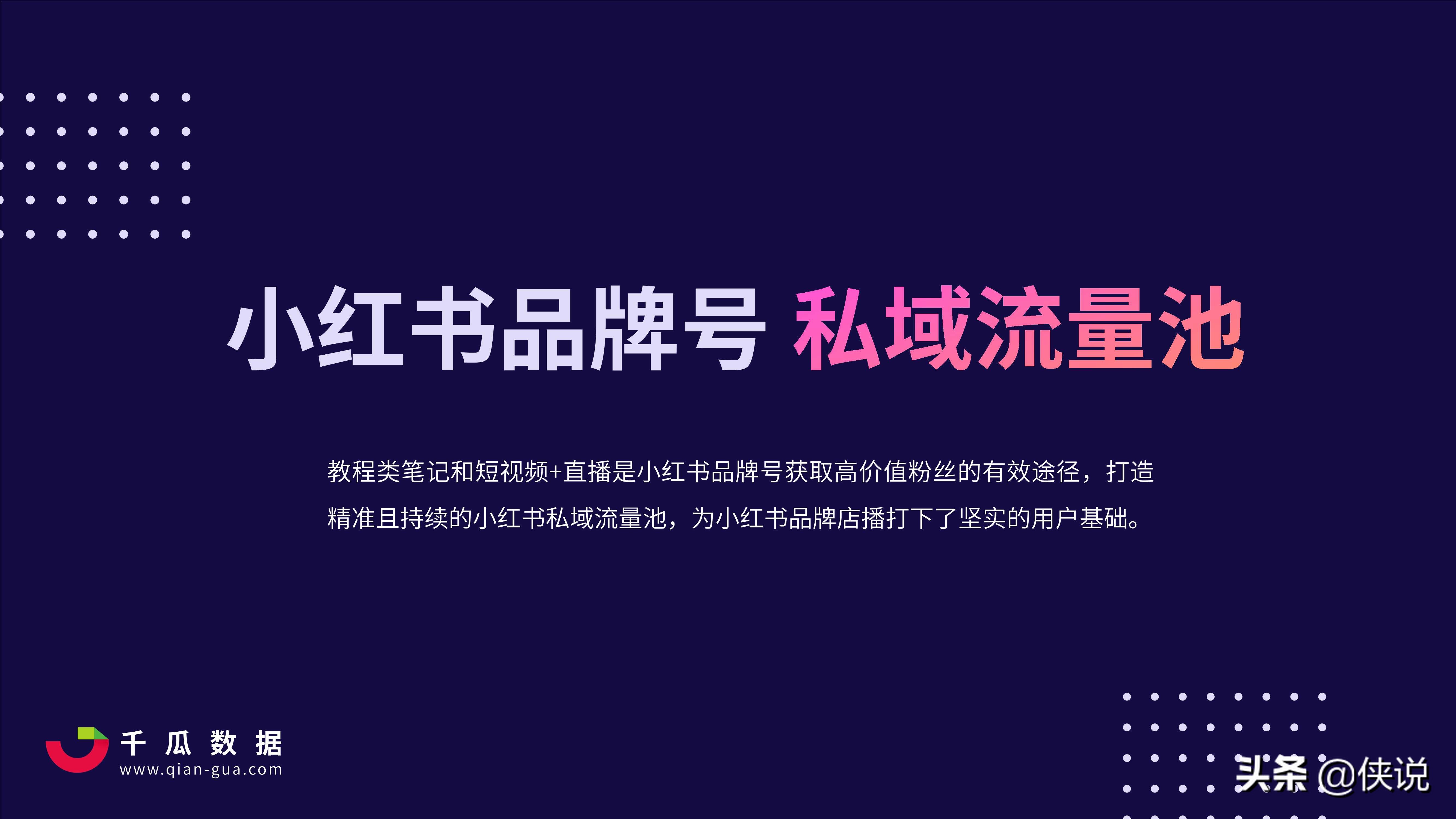 2021Q1小红书品牌自运营店播营销报告