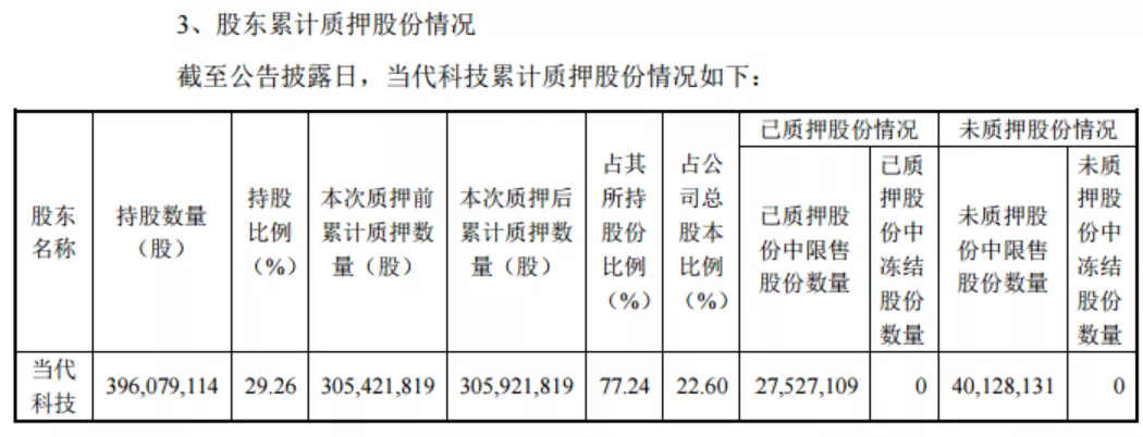饿了么要送杰士邦？人福医药债台高筑渡劫艰难