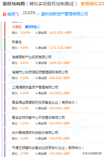 三维工程“双方案”8.48亿元收购诺奥化工  盈科资本参与战略投资