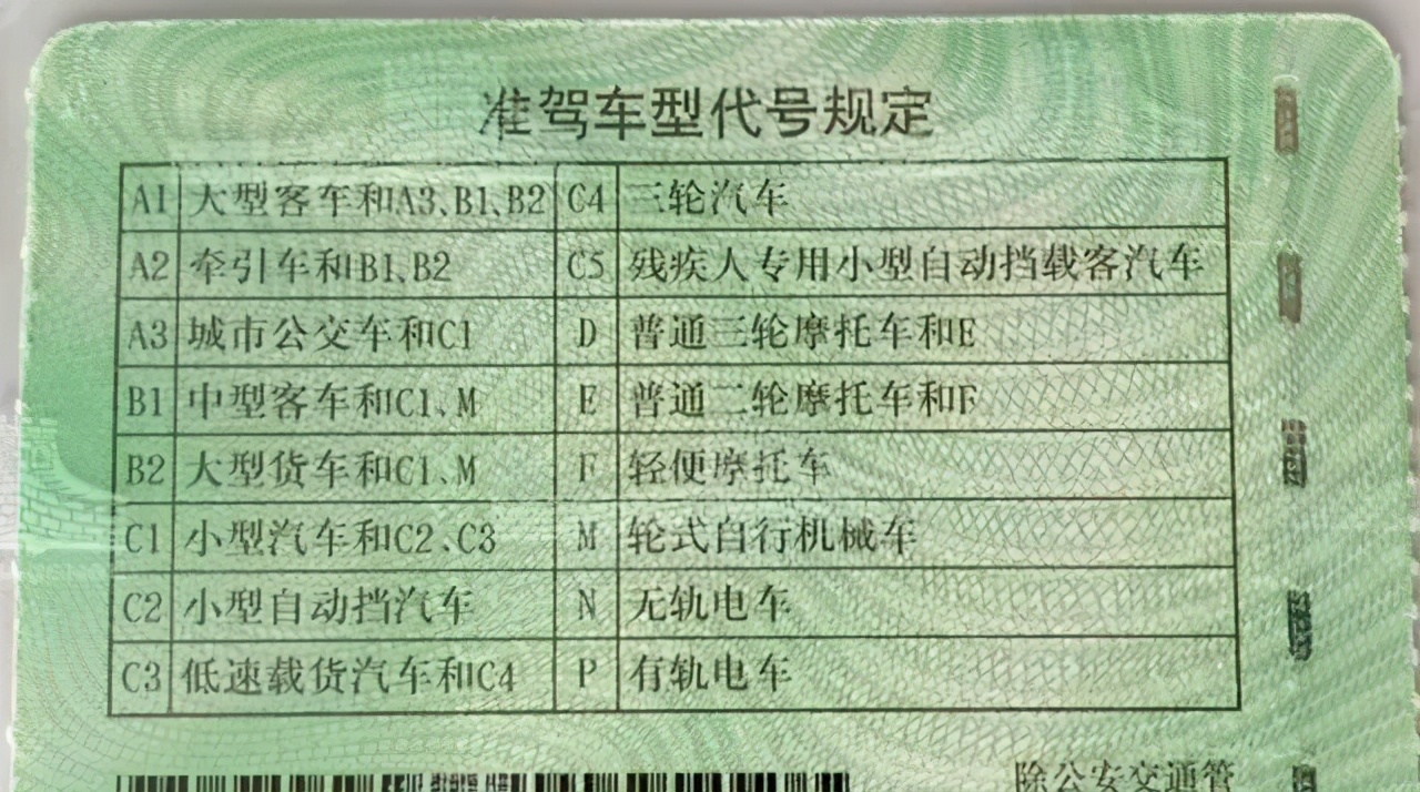 這幾種情況駕照改為一年一審！車管所：過期要降級(jí)