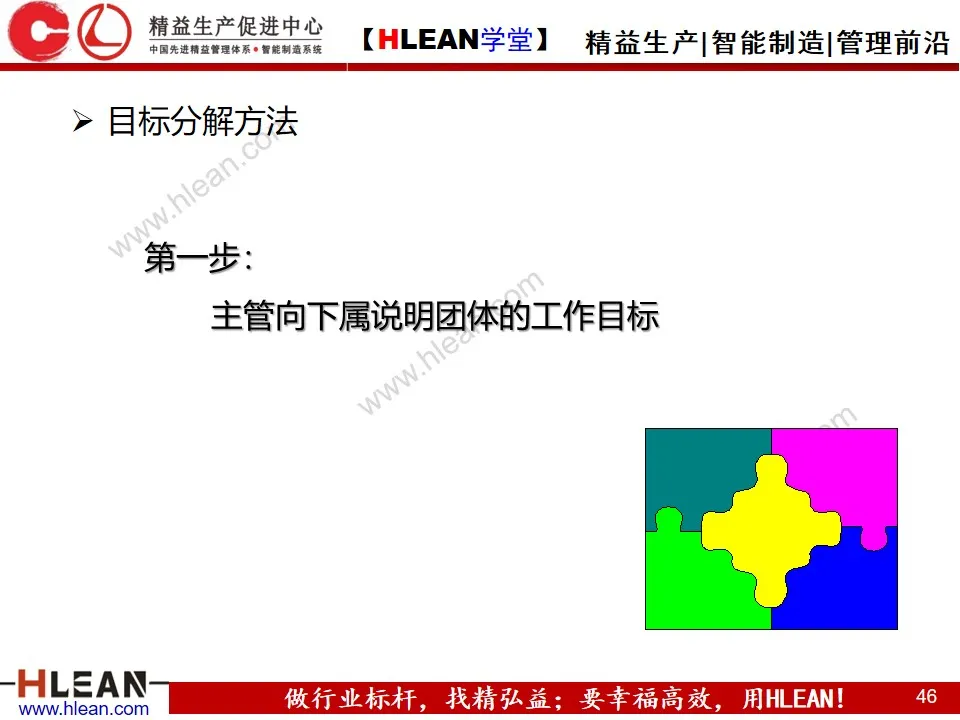 「精益学堂」目标与计划管理（第一部分）