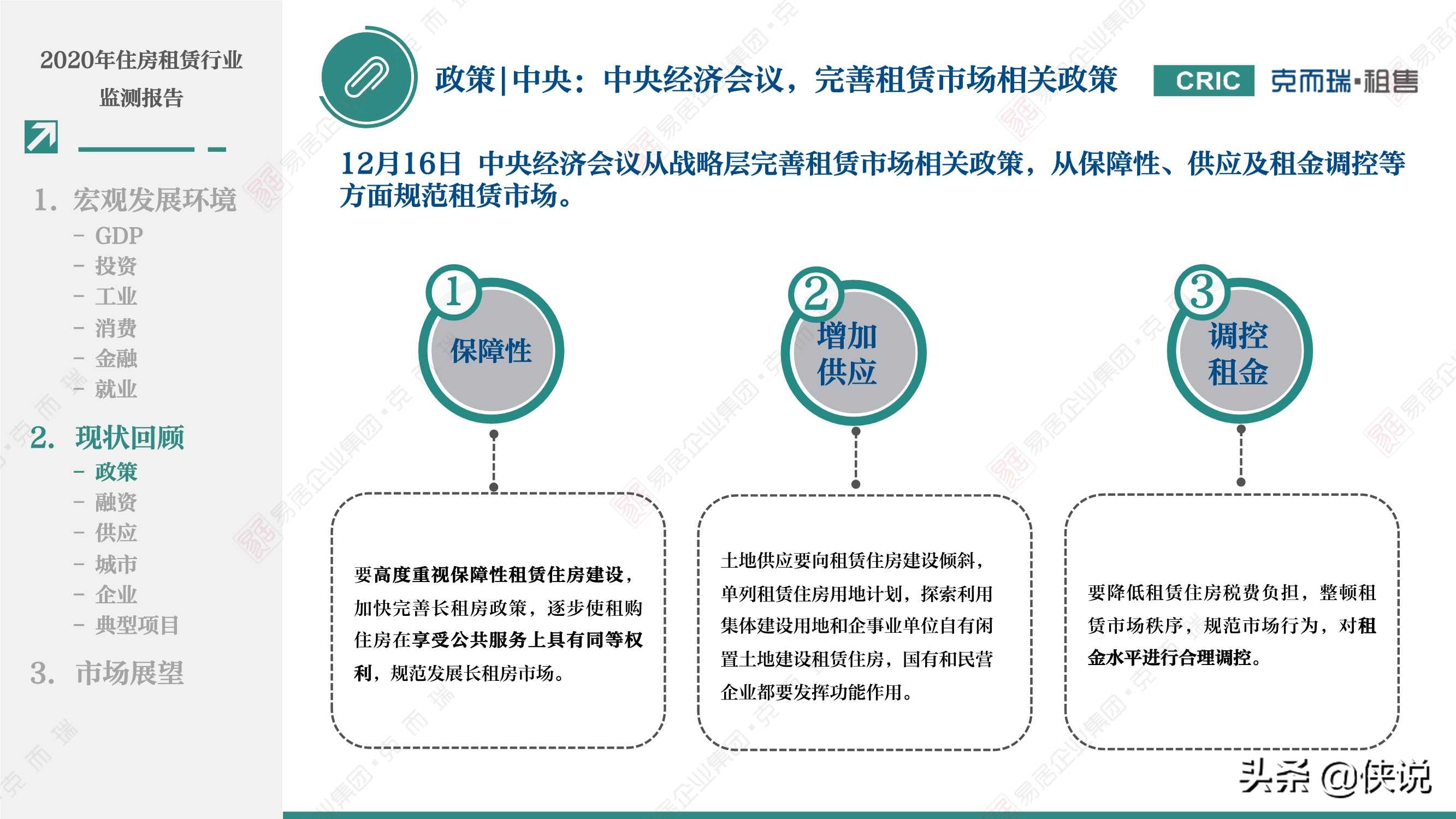 2020年租赁住宅行业监测报告