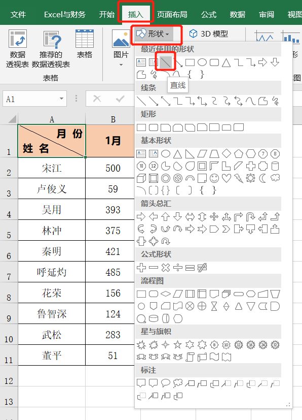 掌握这8个Excel技巧，搞定表格表头难题你比同事更轻松