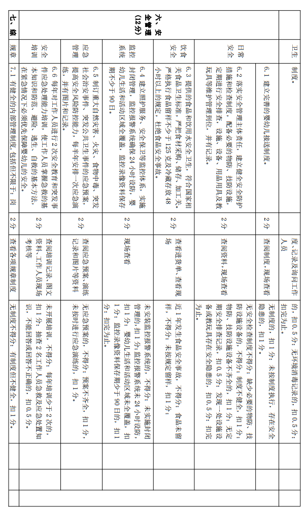 托育政策早知道：总托位数不得少于45，事关深圳托育人