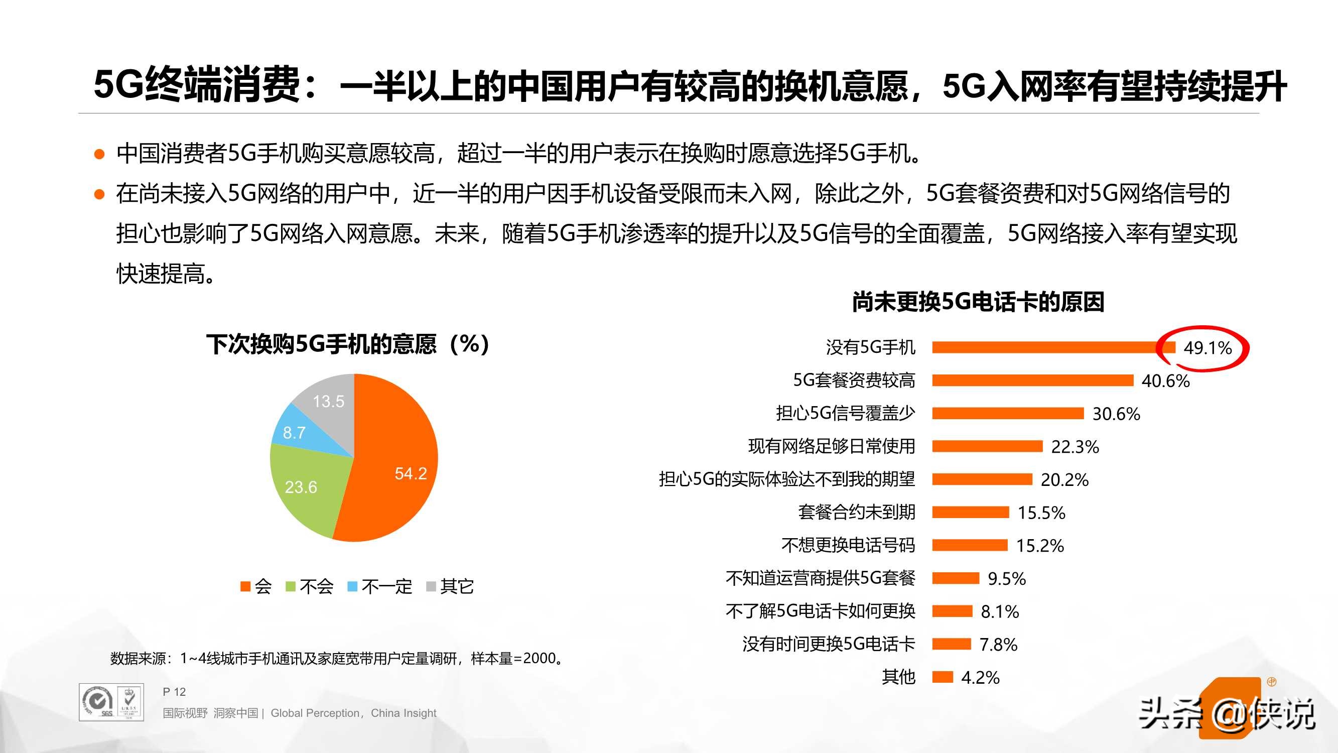 5G应用场景研究（2021）