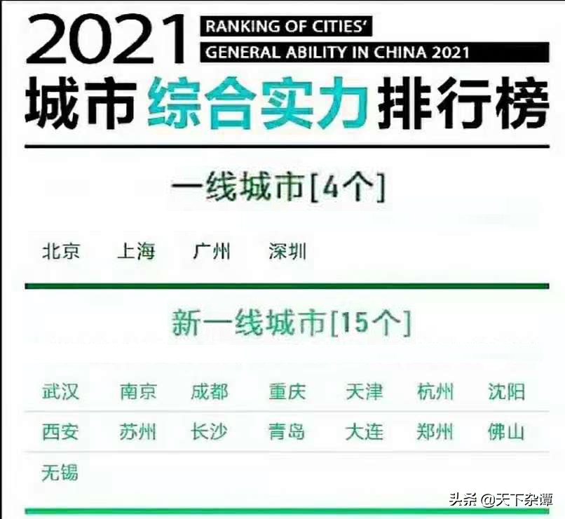 广西的五线城市过多，未来五年哪几座城市有实力进入四线城市呢？