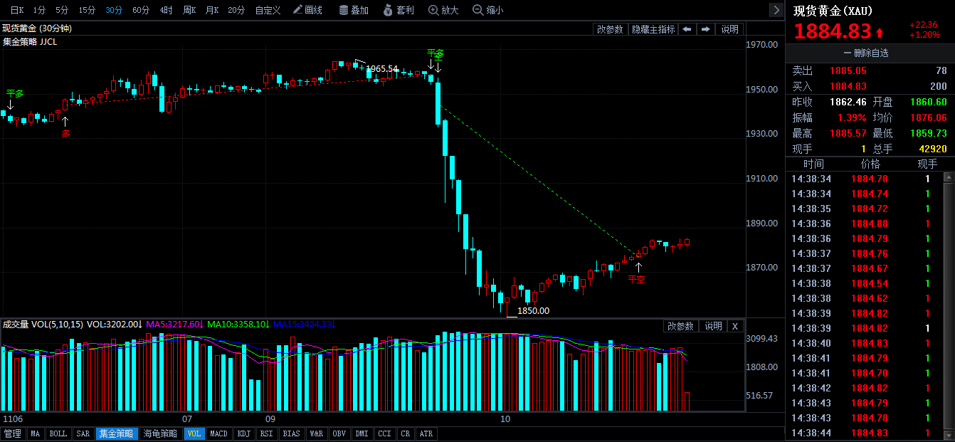 金店黄金价格今天多少一克(2020年11月10日)