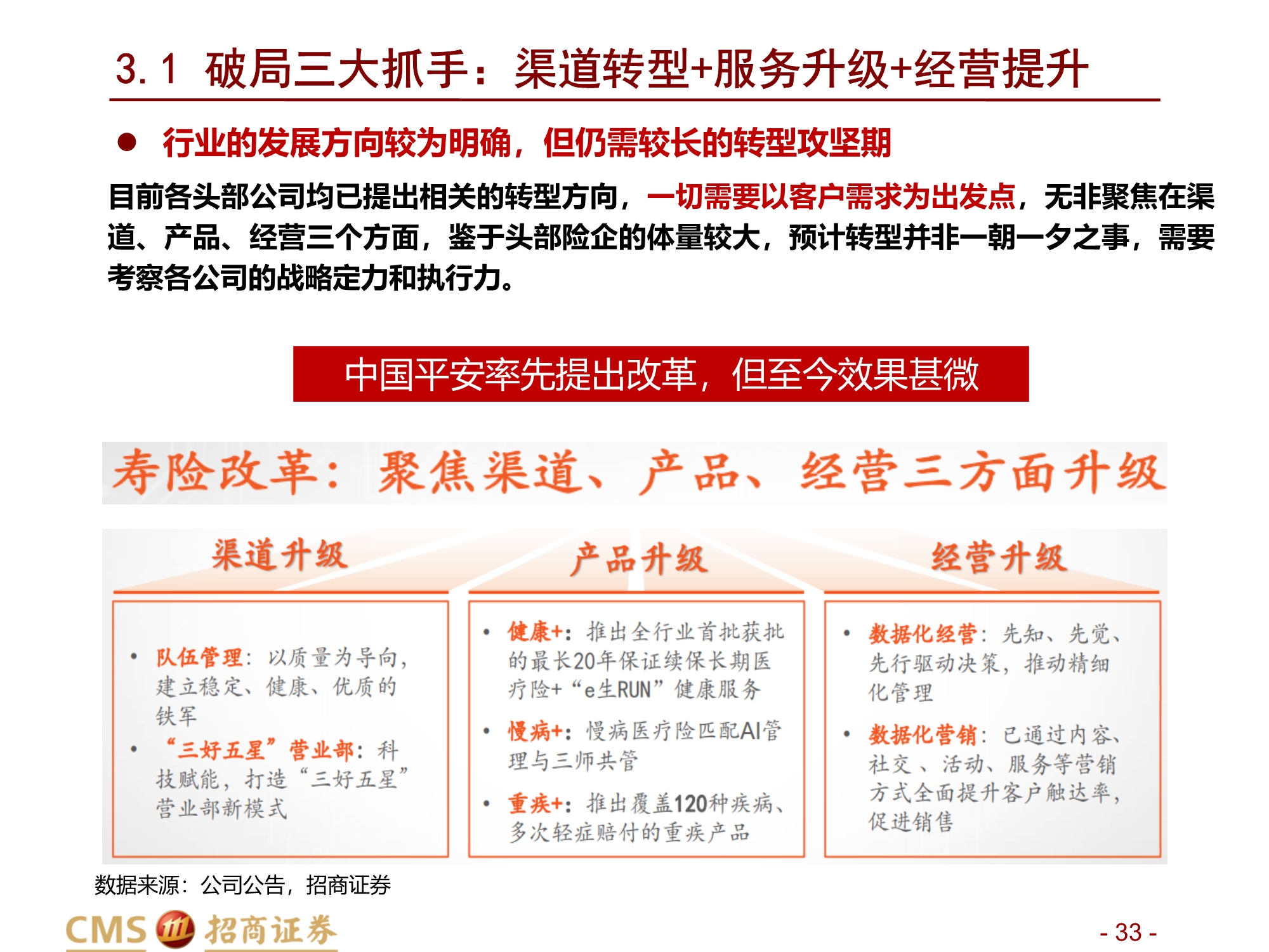 保险行业2021年中期投资策略：前途是光明的，道路是曲折的