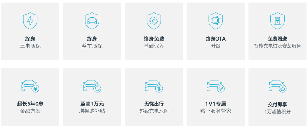 全球首款量产5G车MARVEL R彰显科技范，首推后驱pro版本车型