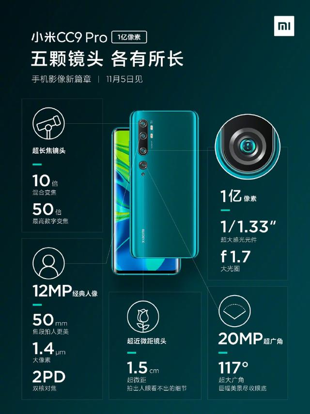 5260mAh 6400万五摄，小米手机Note 10 Lite4月28日出场