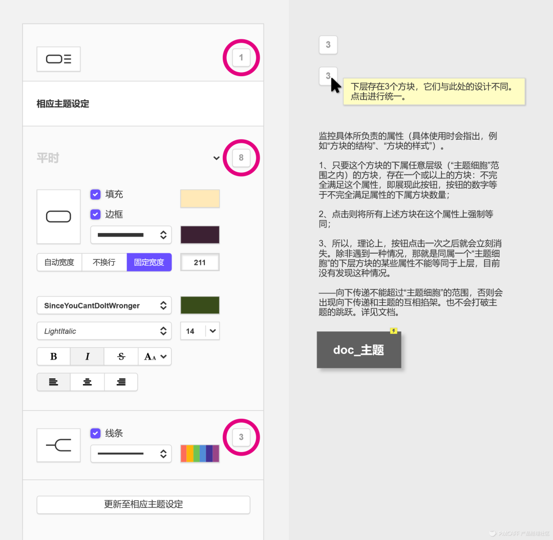 高保真原型 | XMind优化方案的设计过程