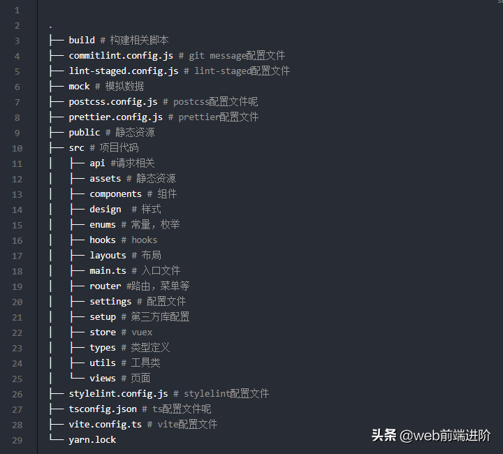 全新开源 Vue3+Ts 中大型Admin管理系统