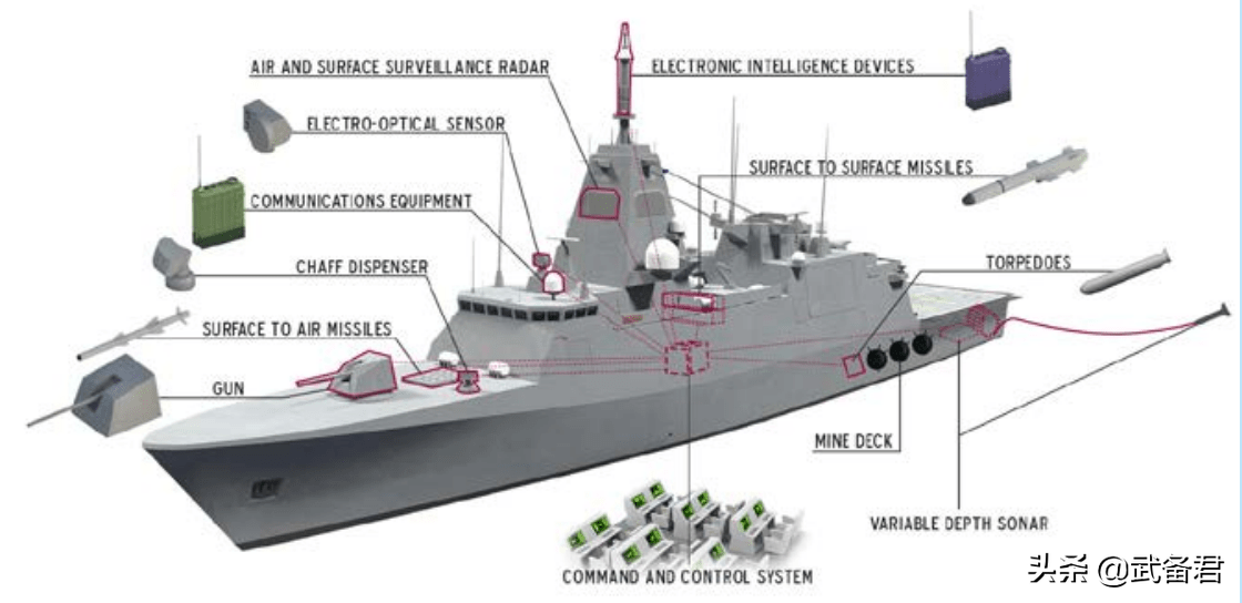 芬蘭開建破冰艦引關(guān)注 系芬蘭海軍史上最強 中資公司參與