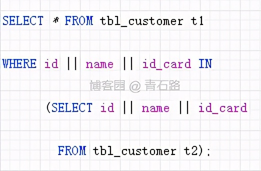 神奇的 SQL 之性能优化 → 让 SQL 飞起来