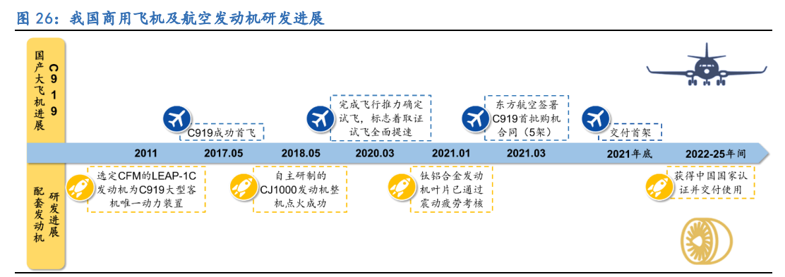 图南股份专题报告：高温合金民营新秀，把握行业成长红利