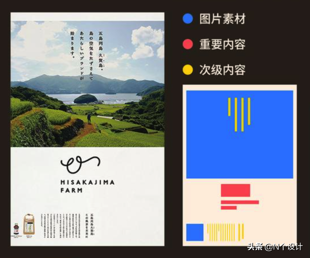 优秀产品设计排版详解手绘模板详解