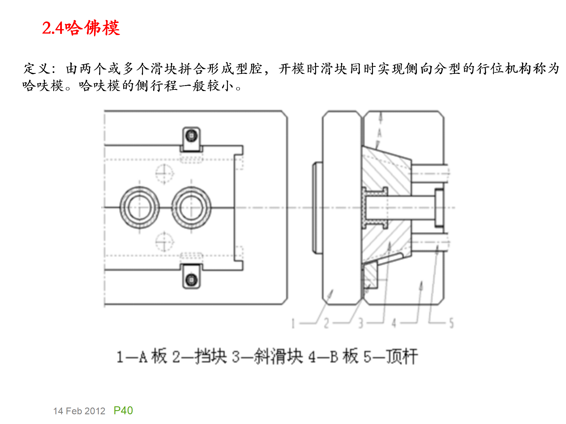 模具基础知识，模具的演化史，模具最早出现在什么年代？