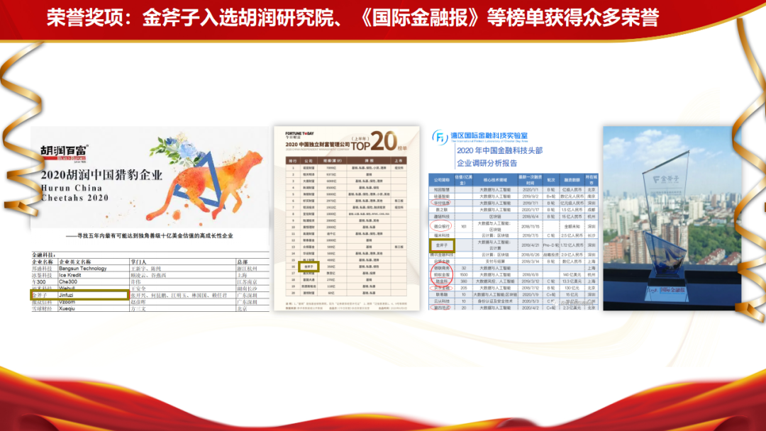 上善若水，灿若繁星——金斧子2020年总结暨2021年展望