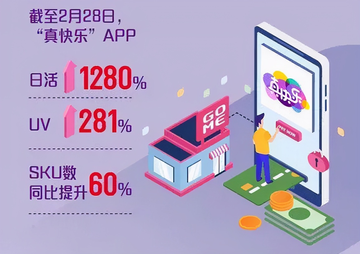 黄光裕复出，振兴新国美只剩17个月