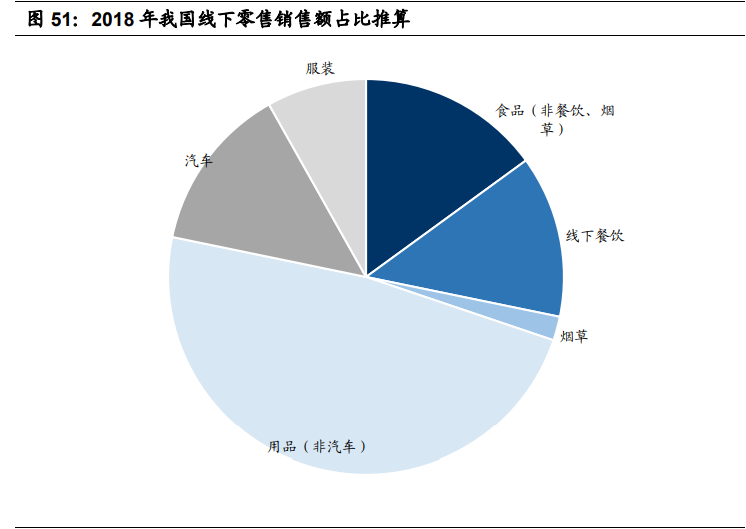 金融科技深度报告：奔腾的蚂蚁，稳健的腾讯