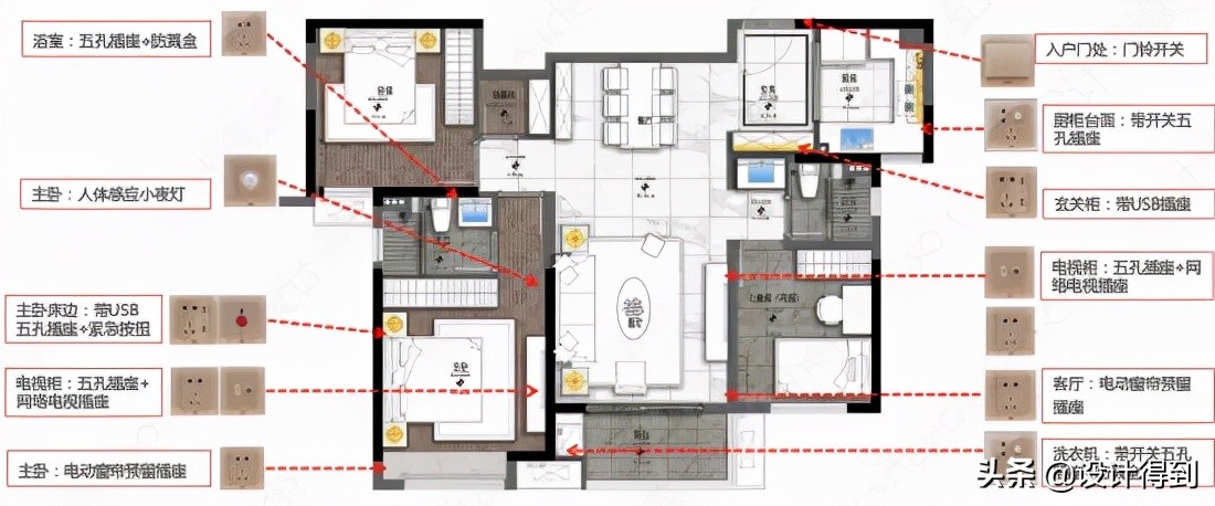 Refined design is the future of interior design - iNEWS