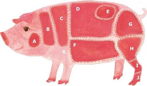 中国生猪交易市场今日热点：2万吨储备肉“压低