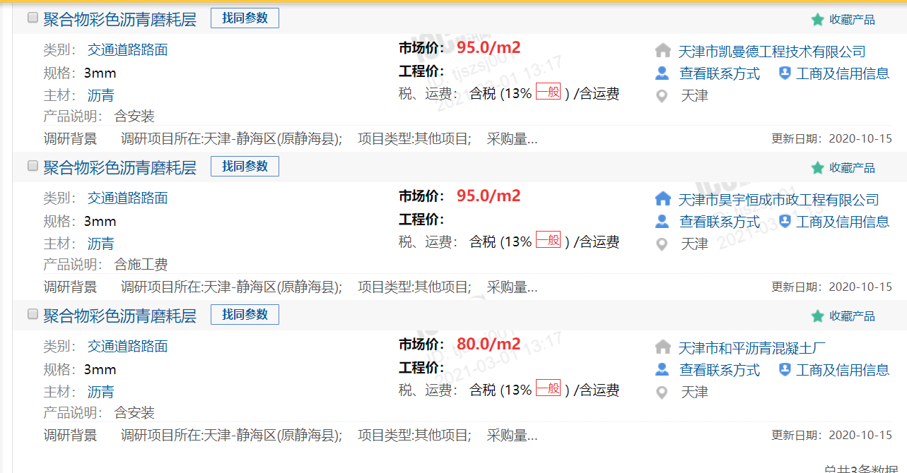 彩色路面涂層單價(jià)分析