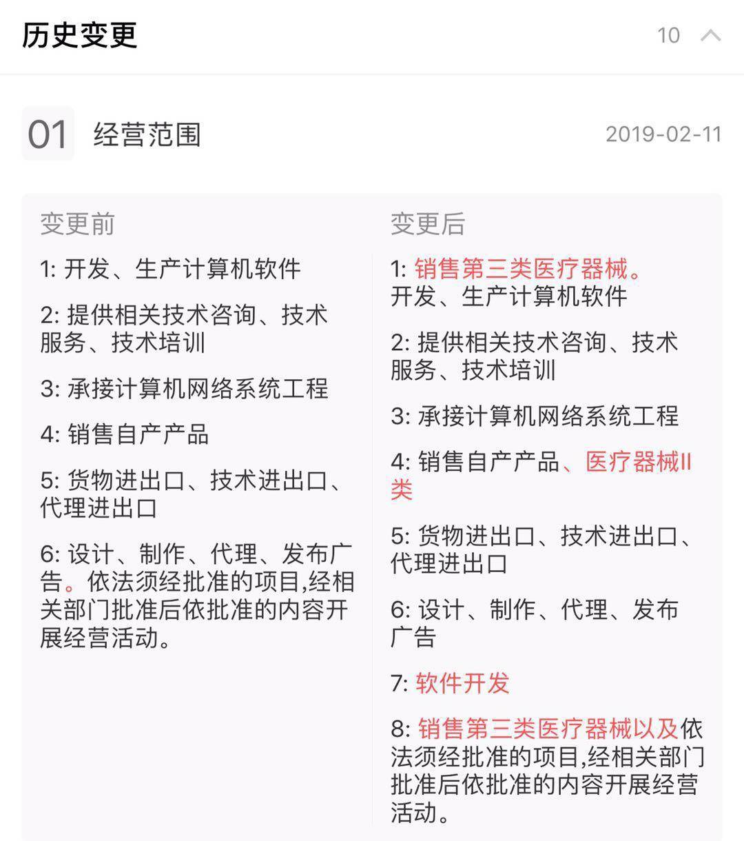 Baidu adds marketing of medical apparatus and instruments newly, call help deficient up to prepare, plan to donate eye ground sieve to check machine