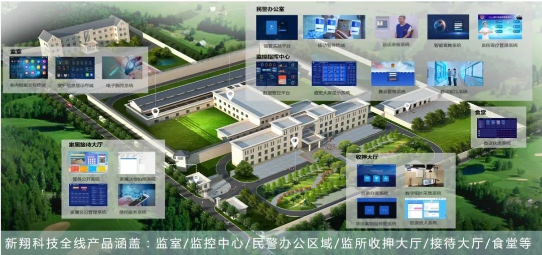 诚邀参观｜2021中国西安安博会新翔科技展位：T-77