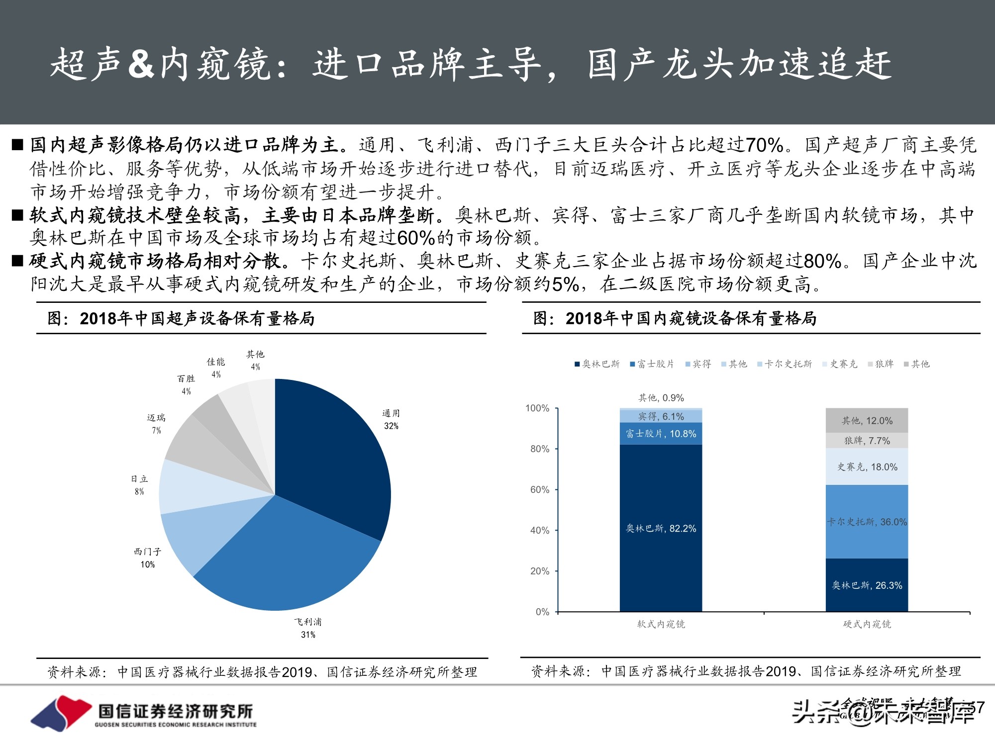 医药行业2021年投资策略：聚焦三大主线，精彩纷呈