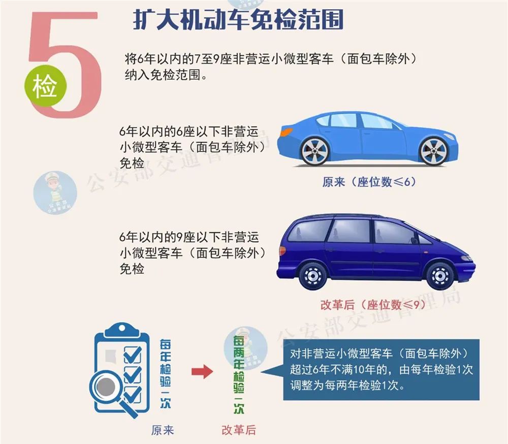 大6座凯捷还没上市，七座车却六年免检，五菱的如意算盘打错了？