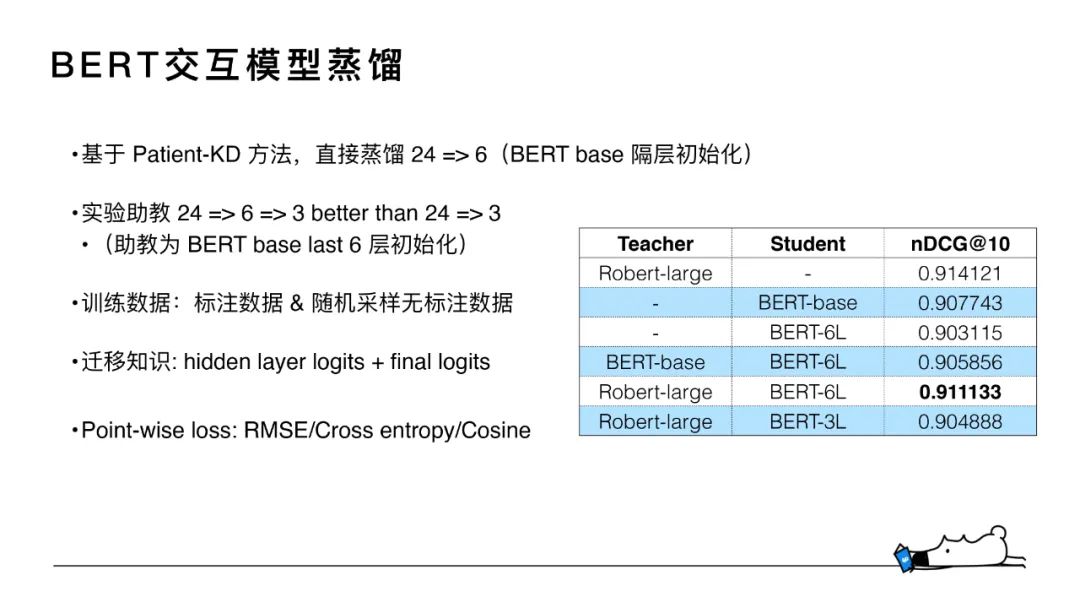 知乎搜索文本相关性与知识蒸馏