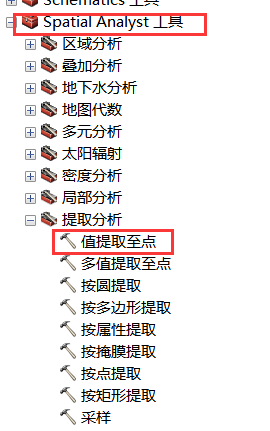 干货∣ArcGIS根据DEM提取等高线和高程点转至CAD