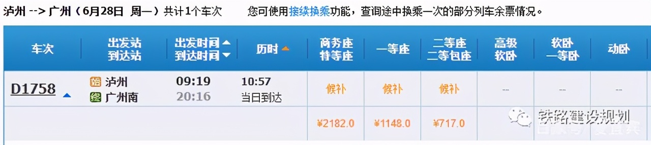 通车！自贡、泸州高铁今日开始运营！宜宾段通车时间也快了