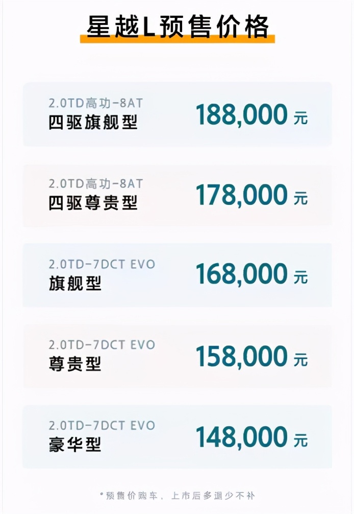 大河报汽车网