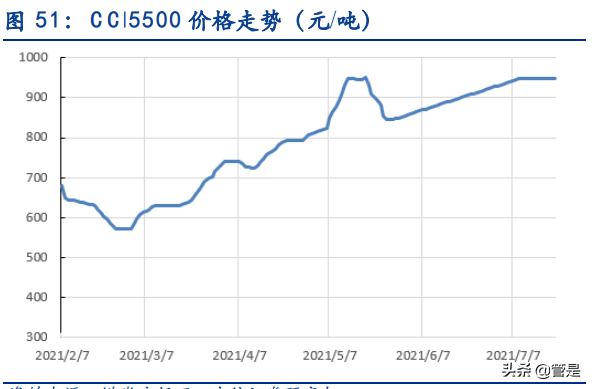 新奥股份专题研究：兼具确定性与成长性的燃气龙头