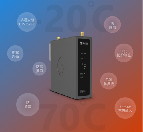 蒲公英新品发布：R300C 4G工业路由器，看门狗保护更安心