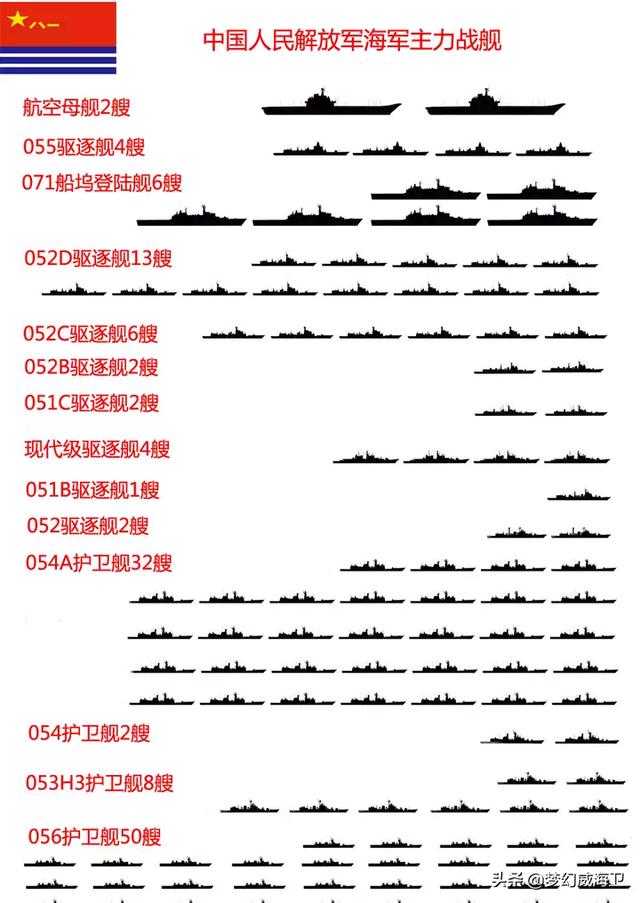 利剑抵喉！我军南海演练亮出实力，英国航母悄悄离开