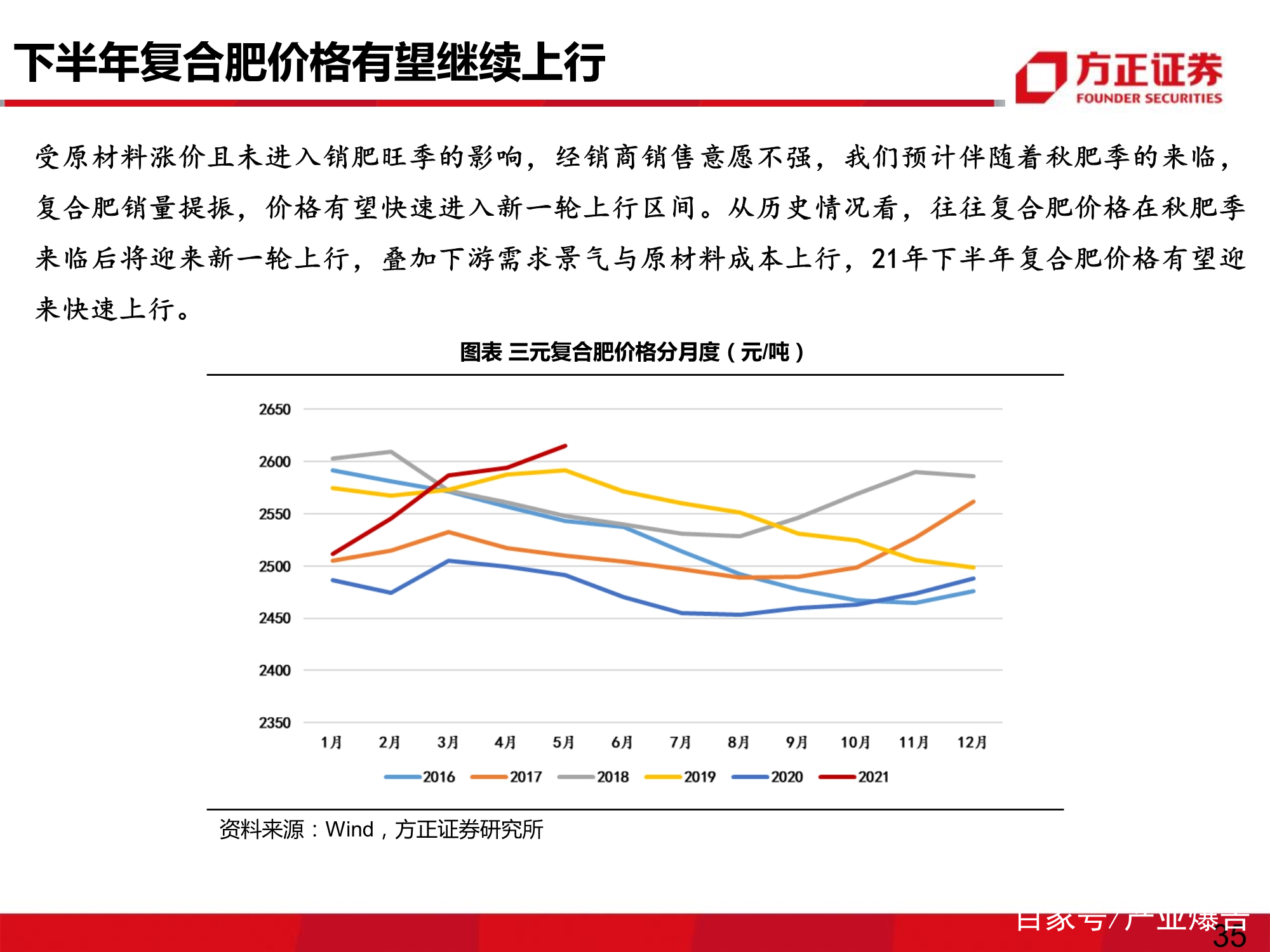 肥料行业专题研究报告：复合肥有望迎来销量、价差双复苏