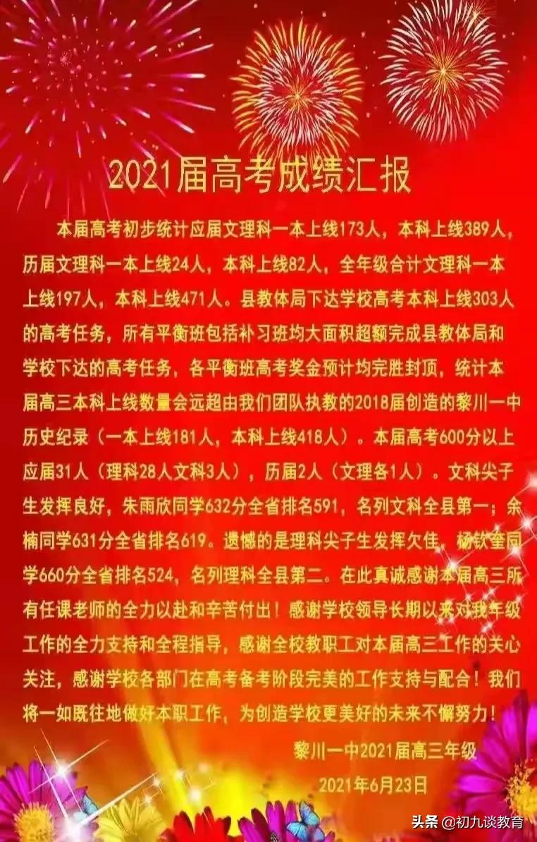 2021江西各大中学高考喜报来了，为母校点赞