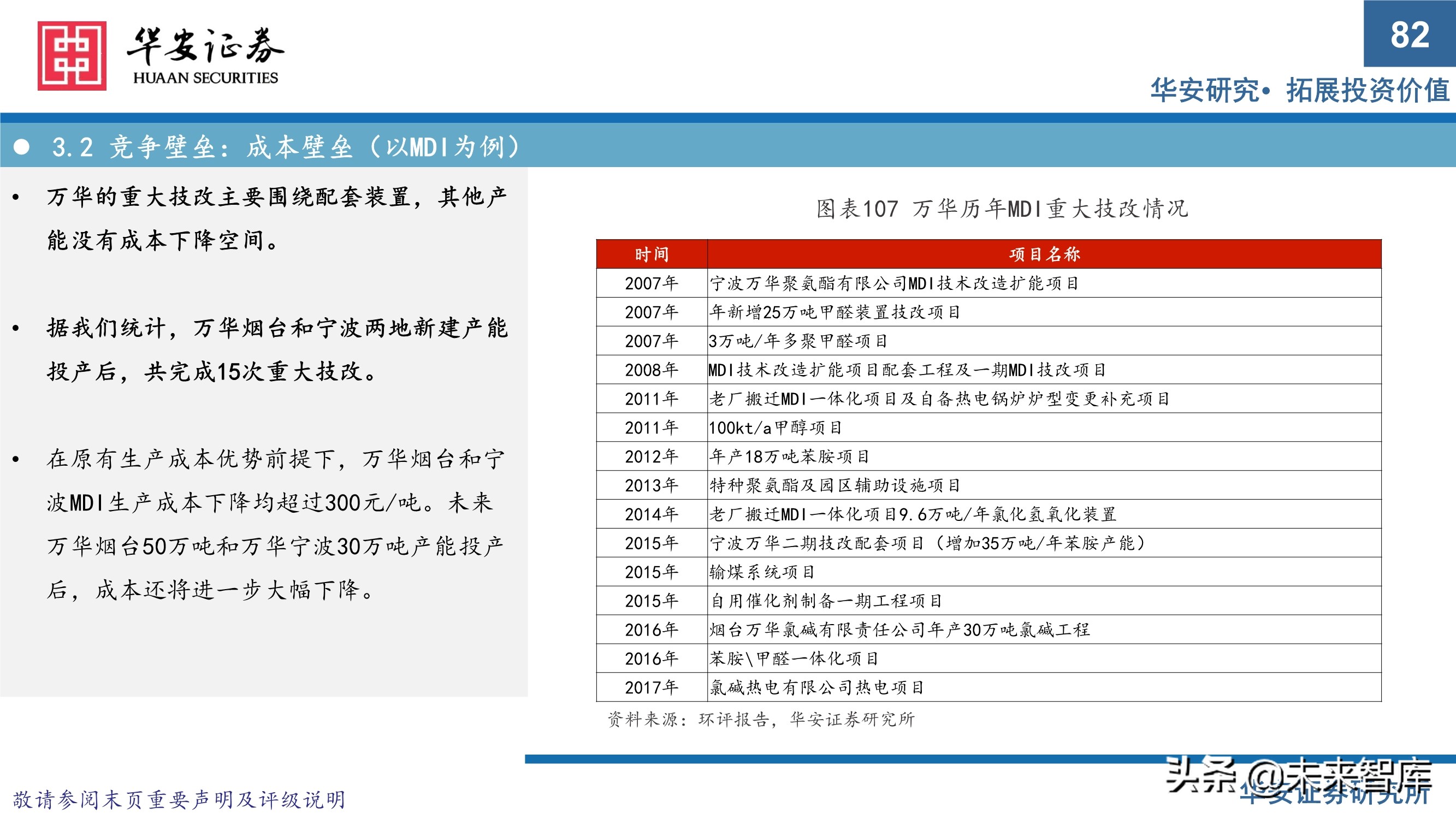 万华化学413页深度研究报告：重新认识万华化学