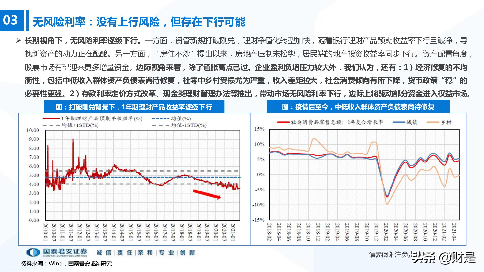 科技成长生命周期新框架构建：厝火积薪，科技成长风起