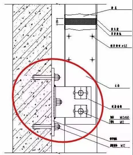 31个幕墙常见施工质量问题汇总，总有你需要的