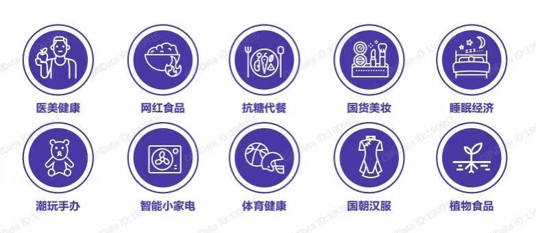 元气森林扯下了网红品牌的遮羞布