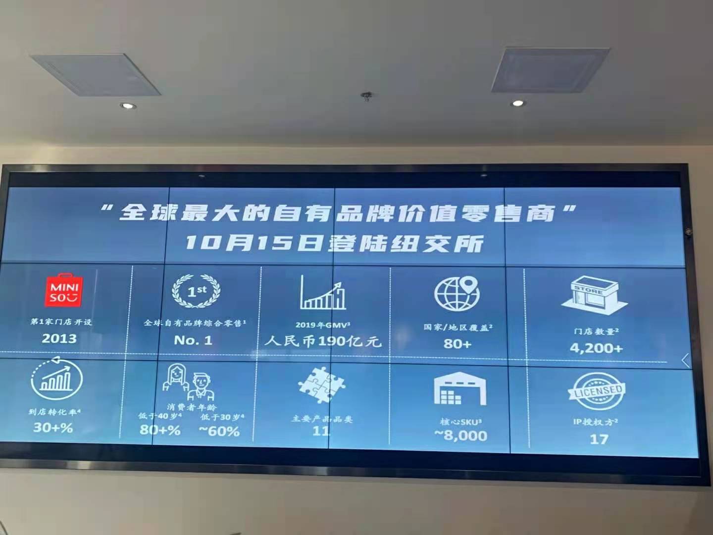名创优品参访